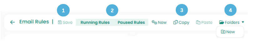 Email Rules