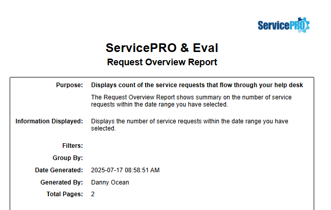 Sample Custom Reports