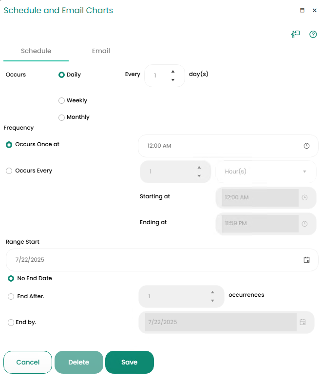 Schedule and Email Charts