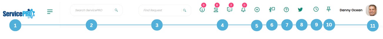 Top Menu Toolbar